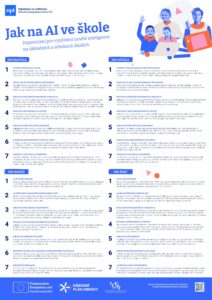 Doporučení pro využívání umělé inteligence ve škole (Zdroj: Digitalizace ve vzdělávání, Národní pedagogický institut ČR)