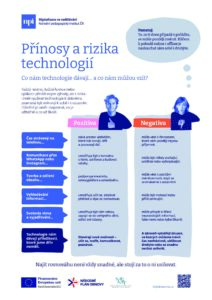 Přínosy a rizika technologií (Zdroj: Digitalizace ve vzdělávání, Národní pedagogický institut ČR)
